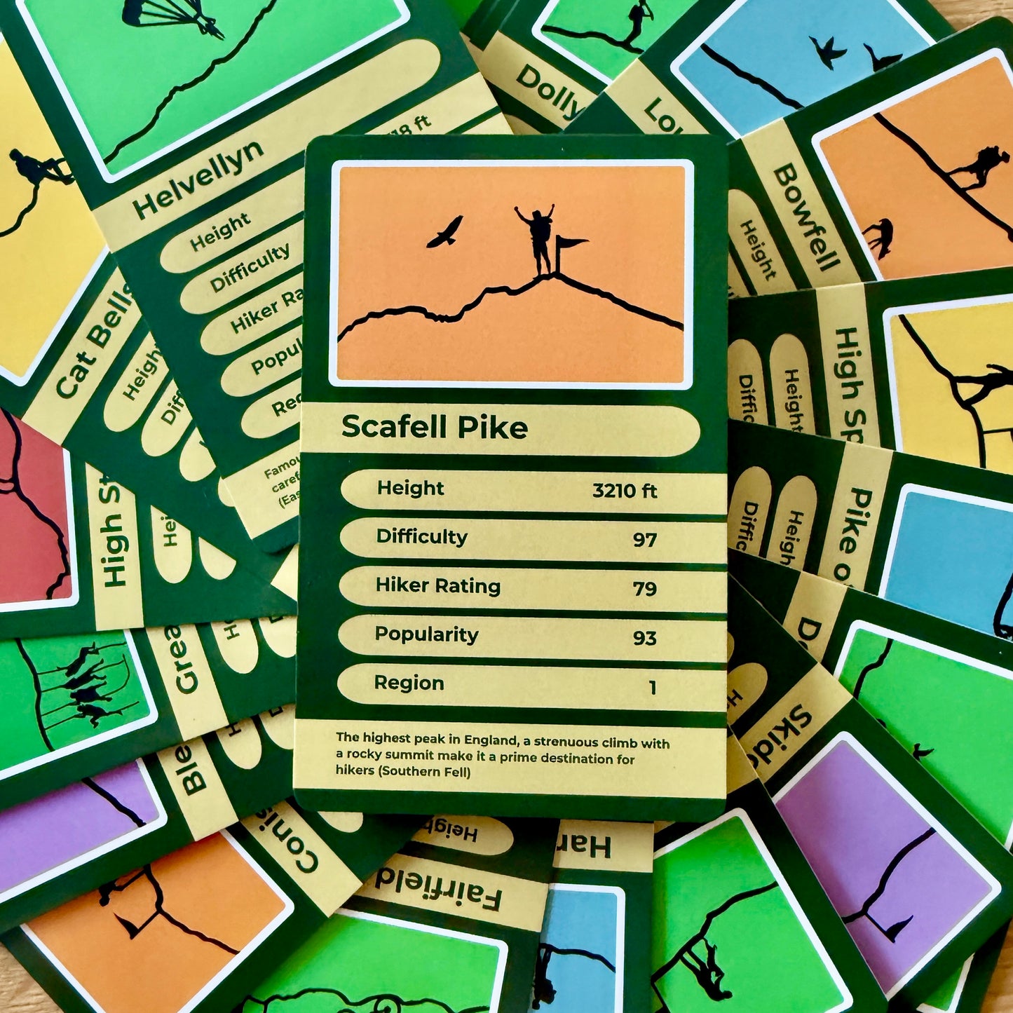 Top Peaks Wainwrights Edition - Card Game