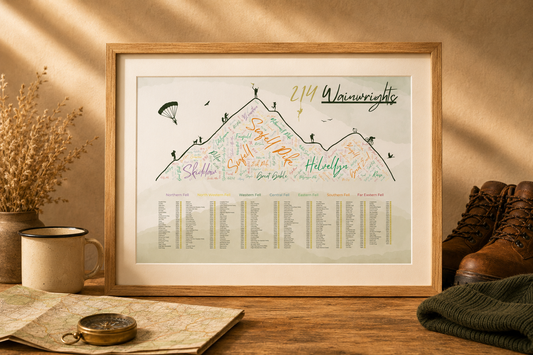 The Complete 214 Wainwrights Checklist