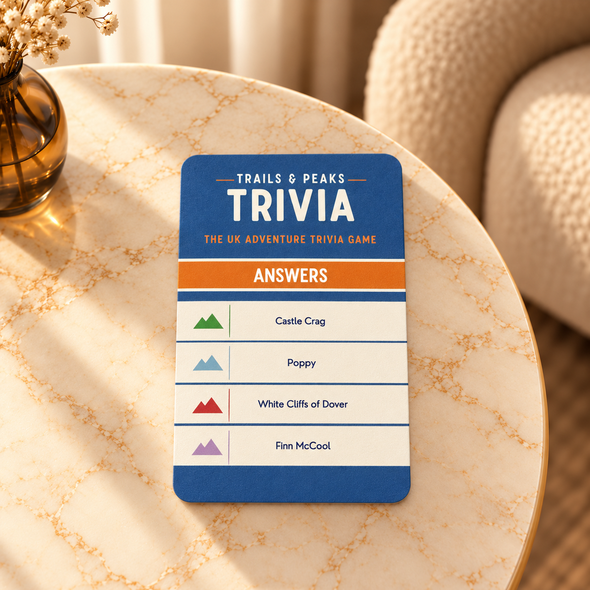 UK Trivia - Card Game